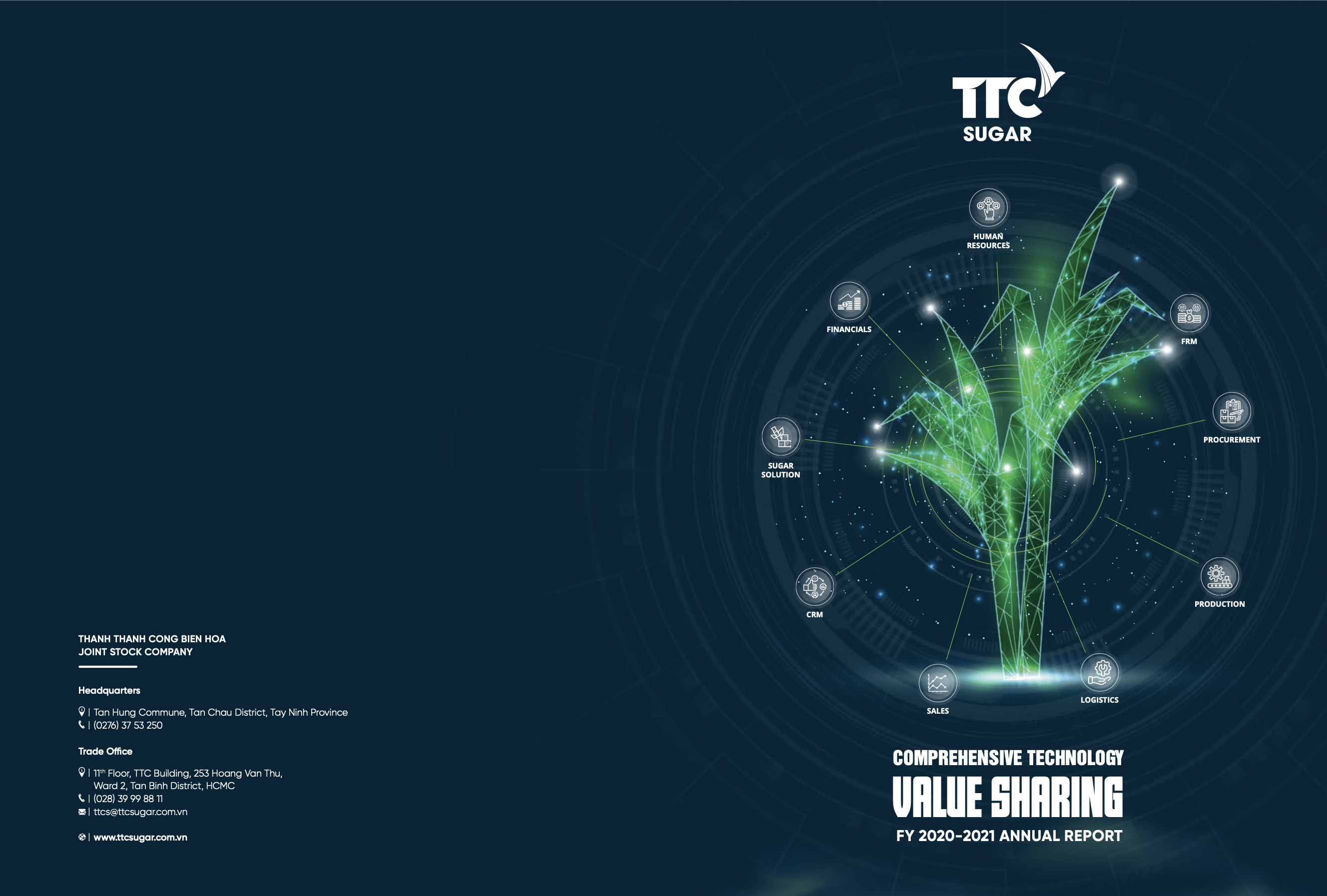 Annual Report 2020-2021